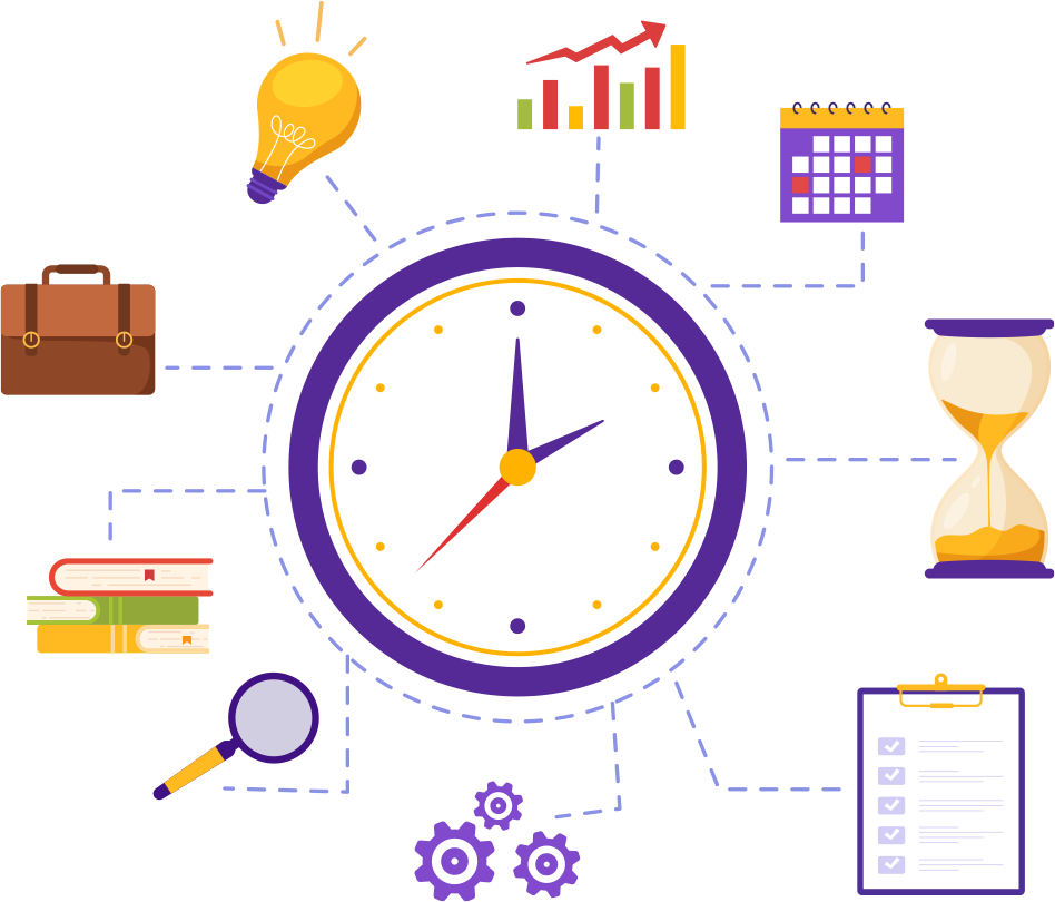 10.  Work Optimization